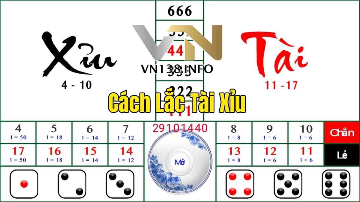 Hướng dẫn các tải app Tài Xỉu nhanh chóng trong 5 phút 5 cach lac tai
